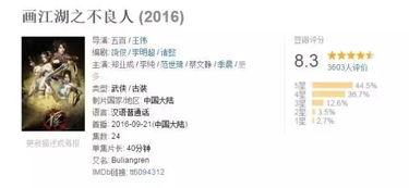 国产十八禁网站,暗流涌动的网络世界